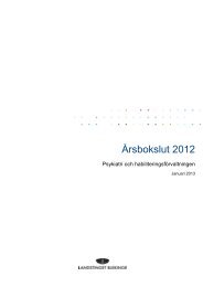 Årsbokslut_2012 Psykiatri.pdf - Landstinget Blekinge