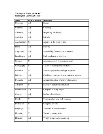 The Top 66 Words on the SAT