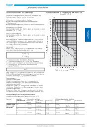 Leitungsschutzschalter D - LuConDa