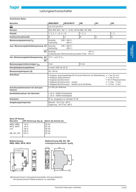 Leitungsschutzschalter D - LuConDa