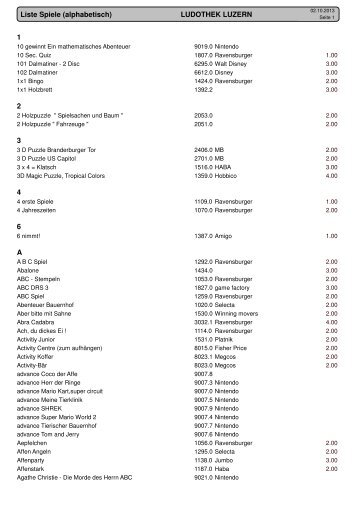 Liste alphabetisch - Ludothek Luzern