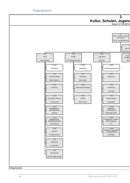 Kulturbericht 2012 (pdf, 5.6 MB) - Ludwigshafen