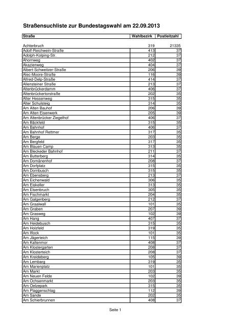 Straßensuchliste Hansestadt Lüneburg (pdf 0,05 MB)