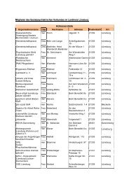 Mitglieder des Sozialpsychiatrischen Verbundes (pdf 0 ... - LÃ¼neburg