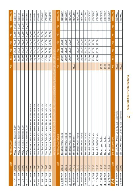 06/2009 Spielplan ab Juli - Freie Volksbühne Berlin