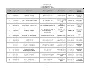 luzerne county sheriff tax sale