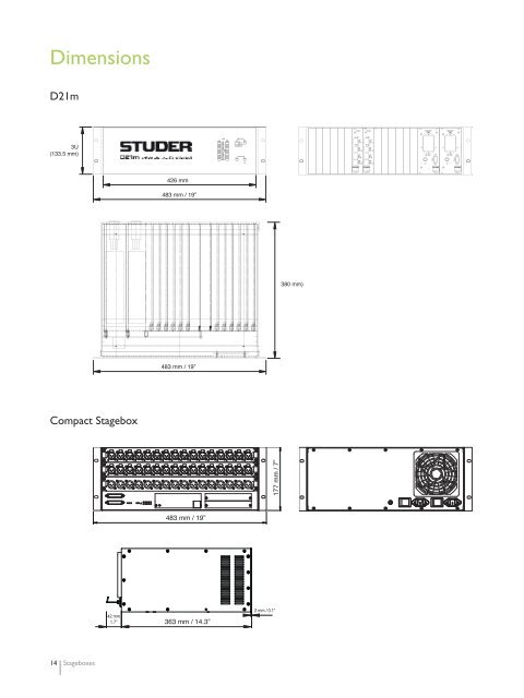 Studer I/O Solutions & Specifications