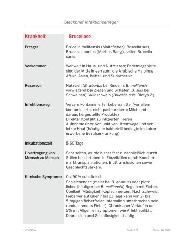 Krankheit Brucellose Steckbrief Infektionserreger - LZG.NRW
