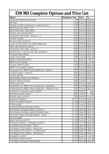 e39 m5 for board.pdf - M5board.com