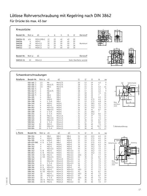 1-0103-DE_Armaturen und Zubehoer.indd