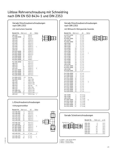 1-0103-DE_Armaturen und Zubehoer.indd