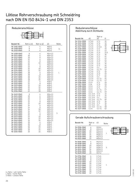 1-0103-DE_Armaturen und Zubehoer.indd