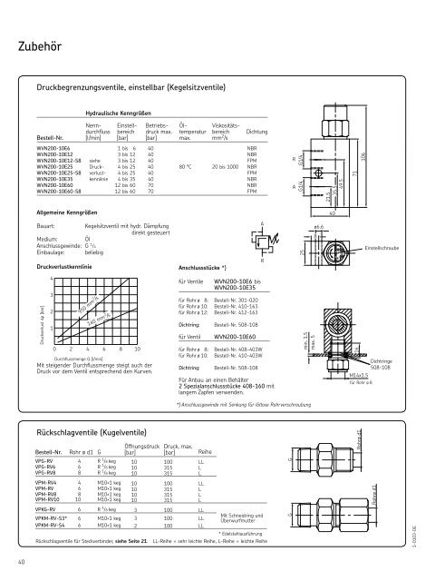 1-0103-DE_Armaturen und Zubehoer.indd