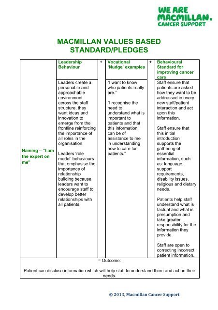 MACMILLAN VALUES BASED ST