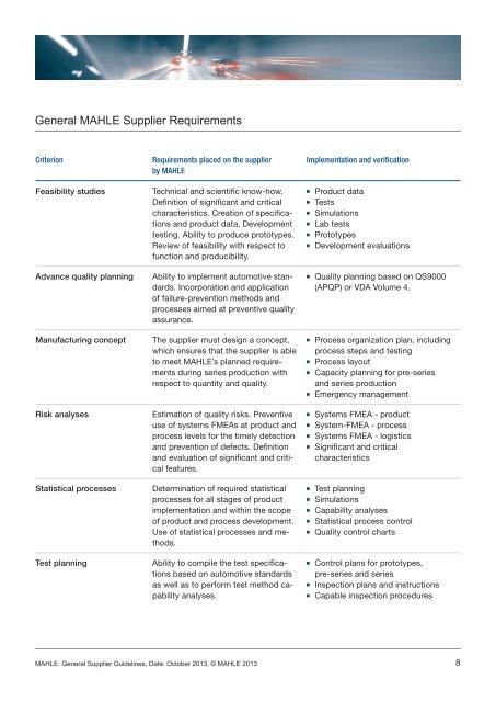 130925_mahle_General Supplier Guideline_02.indd - Mahle-industry