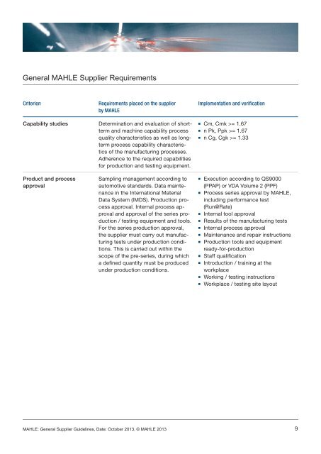 130925_mahle_General Supplier Guideline_02.indd - Mahle-industry