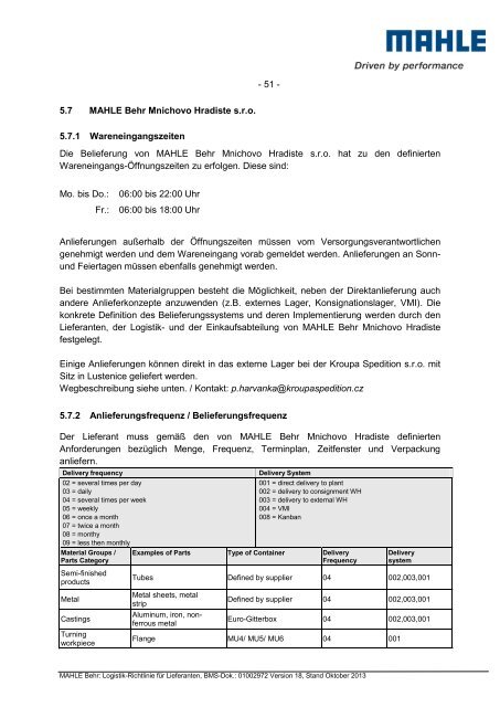 Logistikrichtlinie MAHLE Behr weltweit