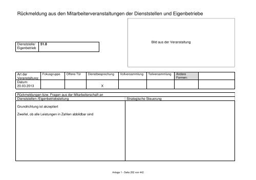 Anlage 1 Übersicht Ämter/Fachbereiche und Eigenbetriebe ...