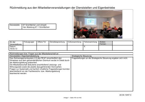 Anlage 1 Übersicht Ämter/Fachbereiche und Eigenbetriebe ...