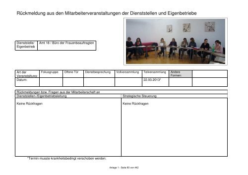 Anlage 1 Übersicht Ämter/Fachbereiche und Eigenbetriebe ...