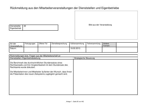 Anlage 1 Übersicht Ämter/Fachbereiche und Eigenbetriebe ...