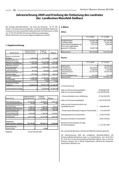 Land unter in Friedeburg - Landkreis Mansfeld-Südharz