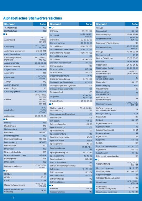 PRODUKT- KATALOG 2013