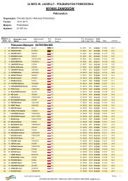 Półmaraton Pobiedziska - Maratony Polskie