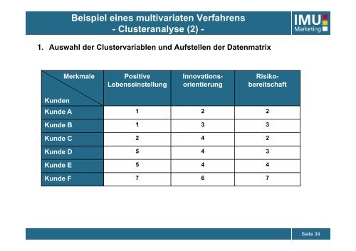 IMU - Marketing - UniversitÃ¤t Bern