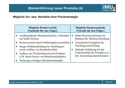 IMU - Marketing - UniversitÃ¤t Bern