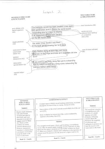 Literacy Level Examples - Fronter