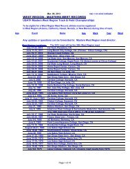 WEST REGION - MASTERS MEET RECORDS - MastersHistory.org