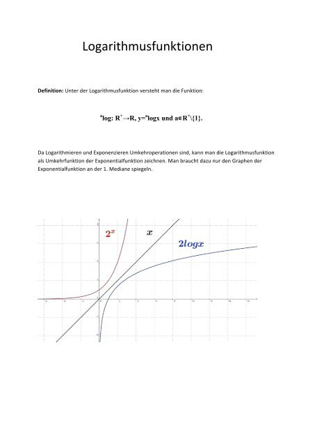 1) Potenzen, Wurzelfunktionen, Logarithmus und Exponentialfunktion