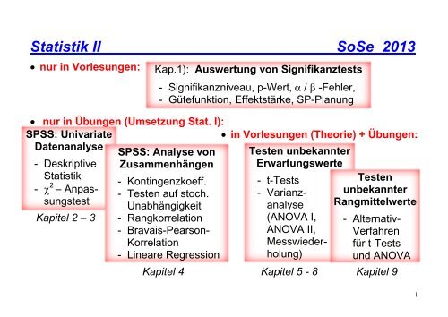 Statistik II SoSe 2013