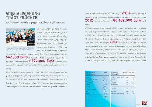 Geschäftsbericht 2012/2013 - MAUSS BAU ERLANGEN