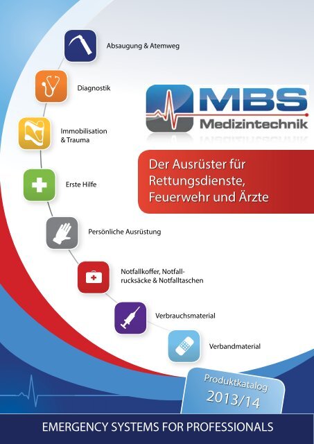 PDF zum download - MBS Medizintechnik