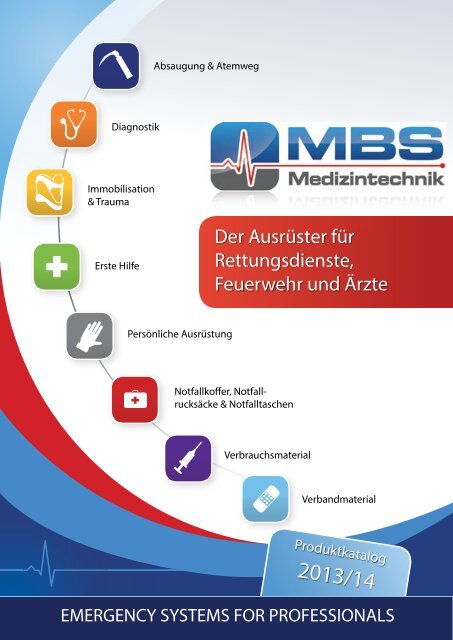 2 St/ück h/ält bis zu 30 kg robust Edelstahl mit Quetschrohr Draht zum Aufh/ängen von Bildern