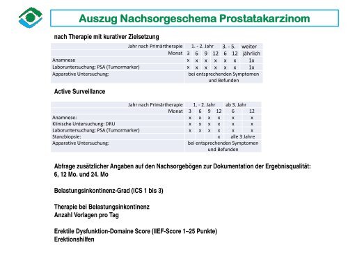 Vortrag - MCALL GmbH