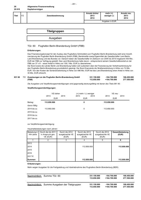 Entwurf Nachtragshaushalt 2013-2014.pdf - Ministerium der Finanzen