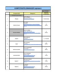 Liste der Kompetenzfeld-Manager