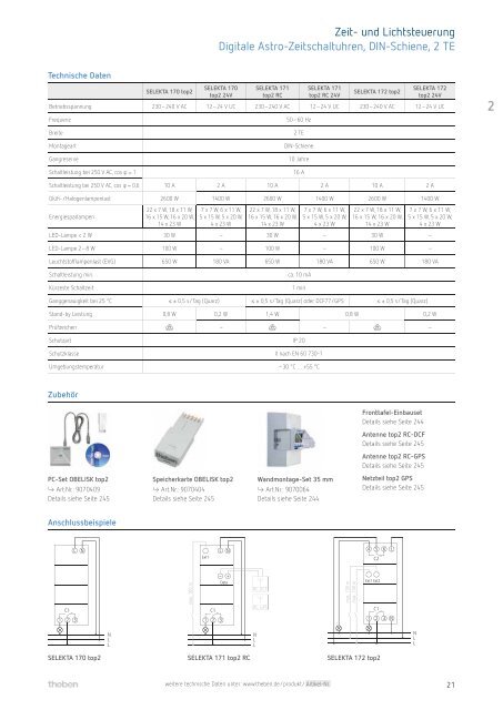 Produktkatalog Theben AG 2014/15: Energie sparen – Komfort erhöhen.