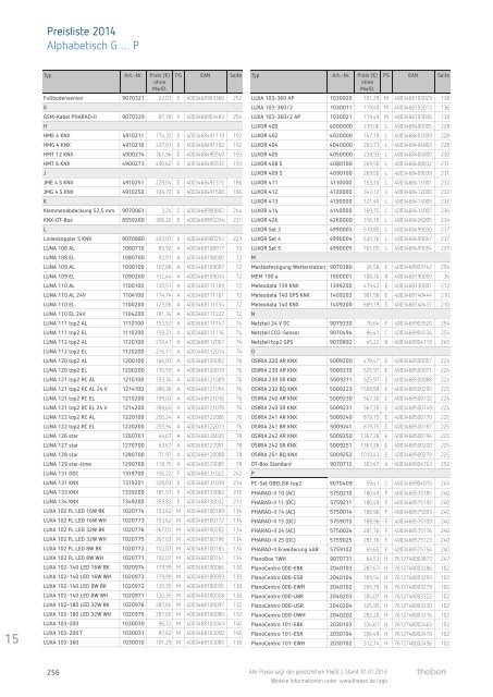 Produktkatalog Theben AG 2014/15: Energie sparen – Komfort erhöhen.