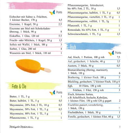 Weight Watchers "Lebensmittel & Getränke" - Der Islam
