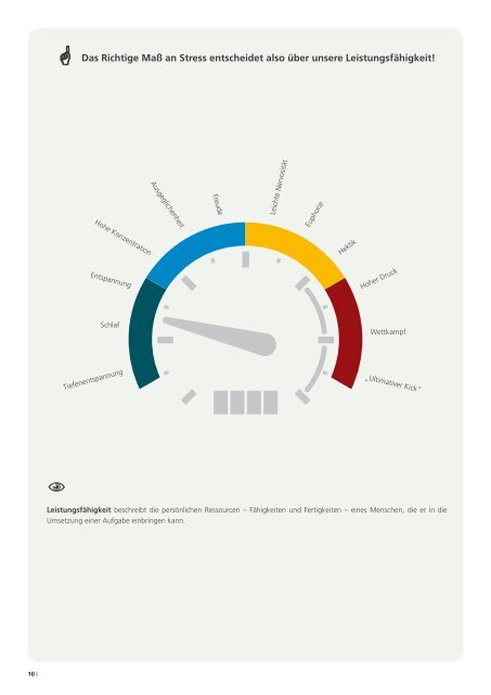 Das Phänomen STRESS … und wie Sie damit umgehen ... - MediClin