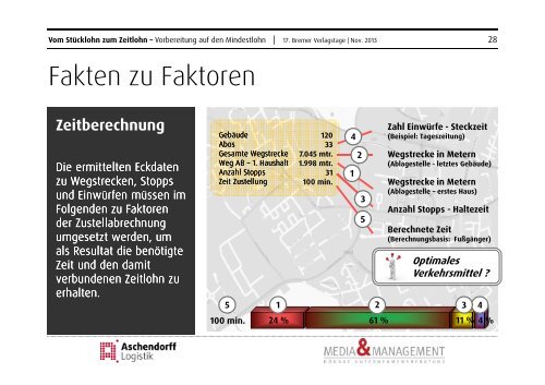 Vom Stücklohn zum Zeitlohn - MSP Medien Systempartner