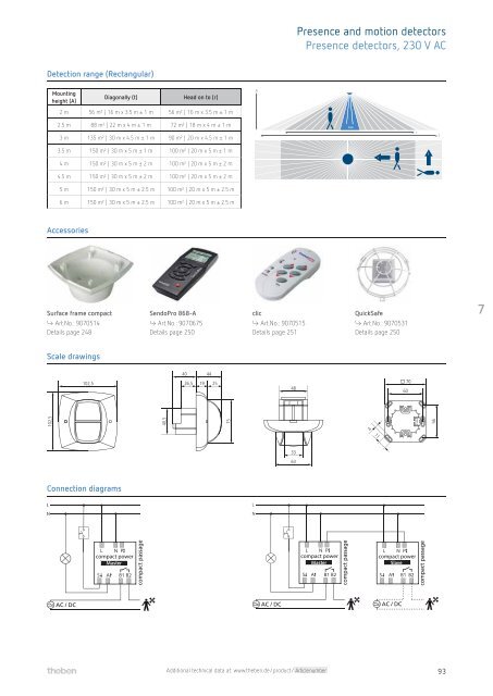 Theben Catalogue 2014/15. Save energy – Increase comfort. 