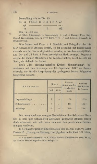 Numismatische Zeitschrift - Medievalcoinage.com