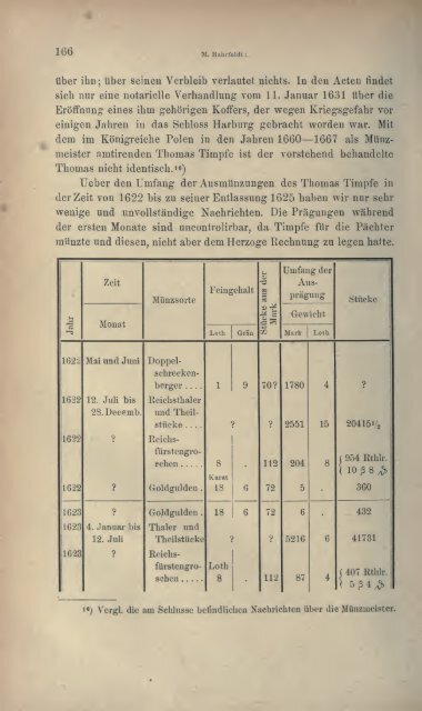 Numismatische Zeitschrift - Medievalcoinage.com