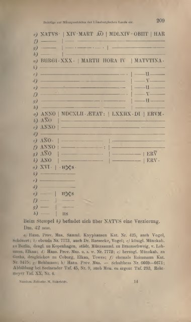 Numismatische Zeitschrift - Medievalcoinage.com