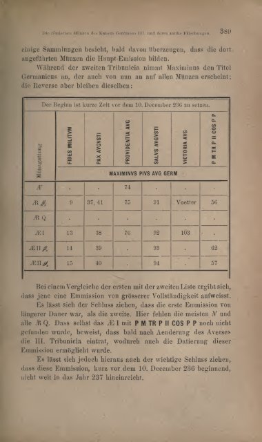 Numismatische Zeitschrift - Medievalcoinage.com